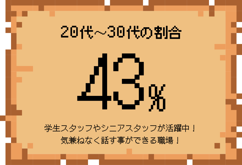 20代～30代の割合43%学生スタッフやシニアスタッフが活躍中！気兼ねなく話す事ができる職場！